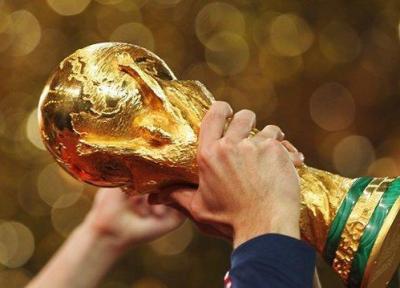 آمارهای تاریخی جام های جهانی