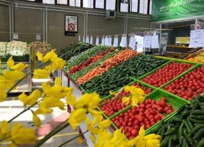 میادین میوه و تره بار در اربعین تعطیل است